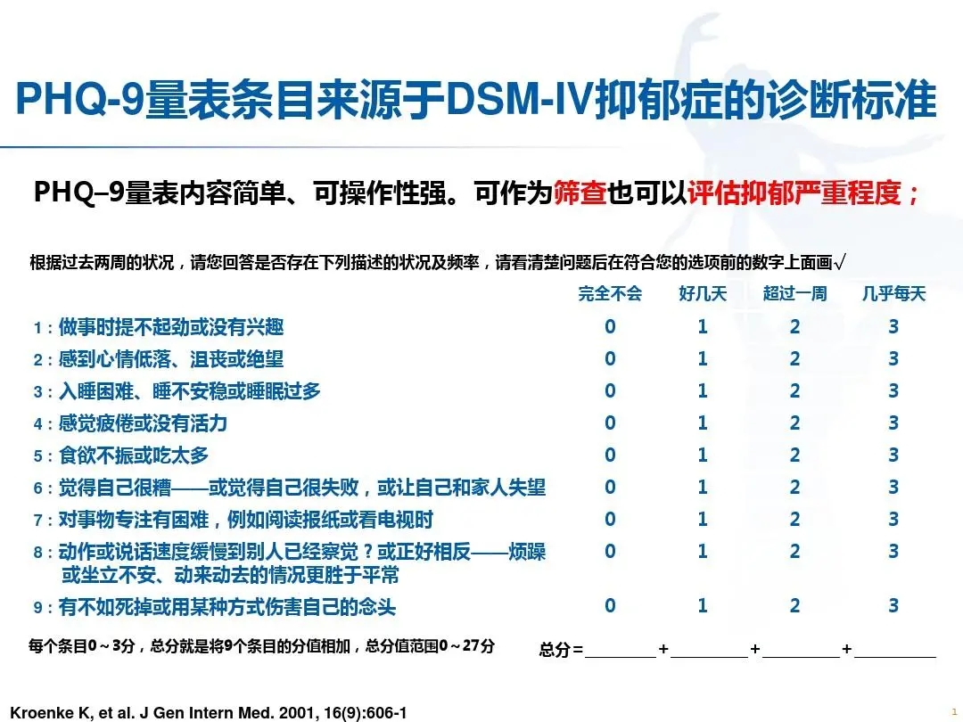 疏肝解郁的功效案例